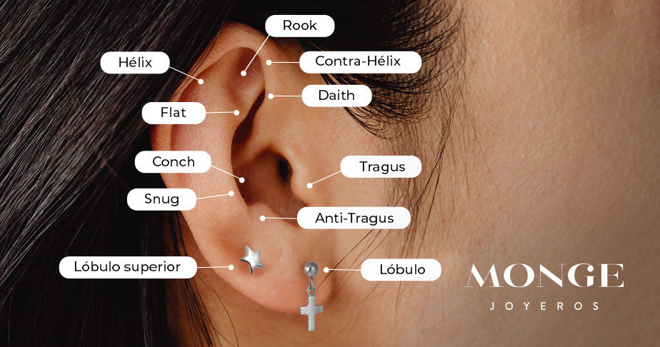 Los tipos de piercing en la oreja